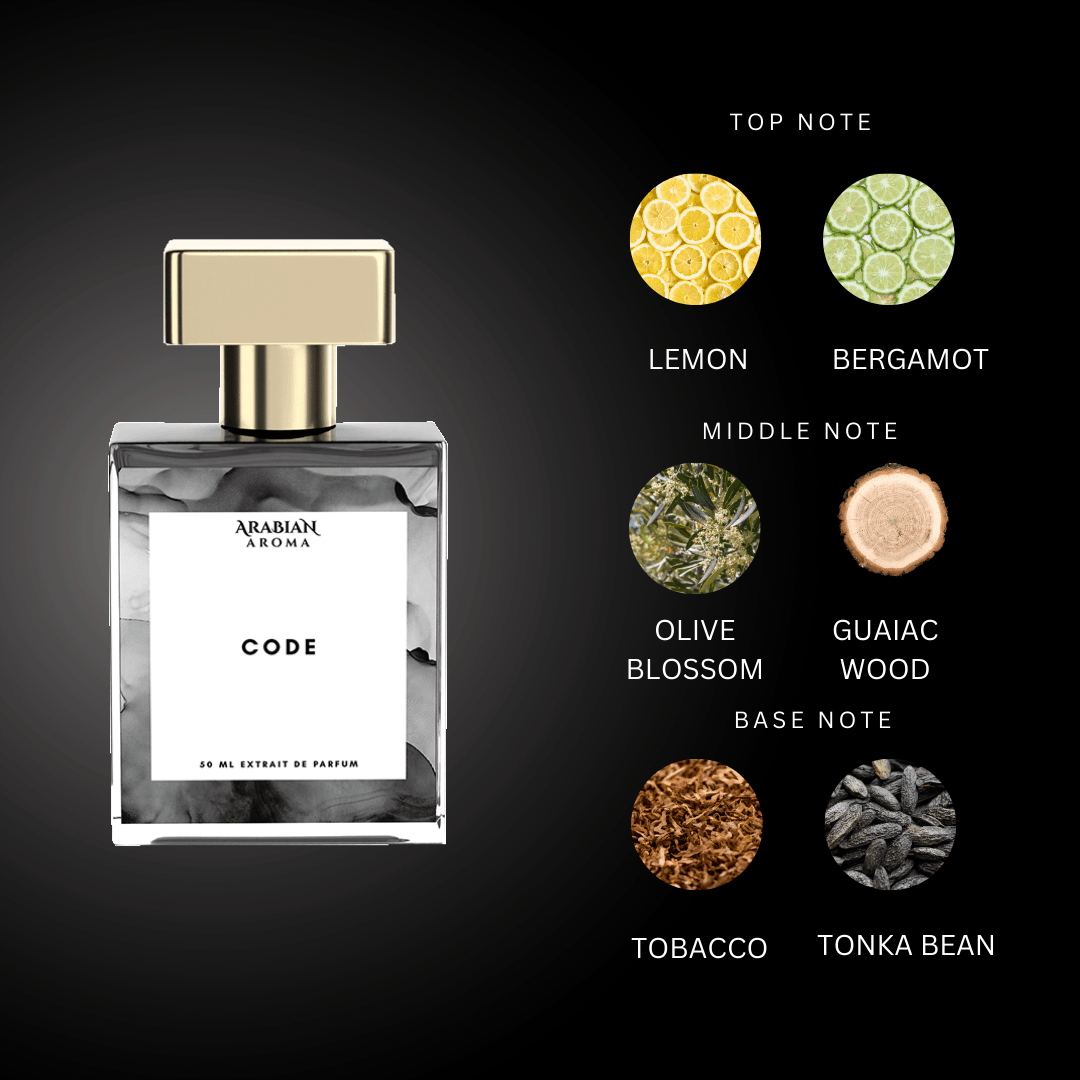Code By Arabian Aroma