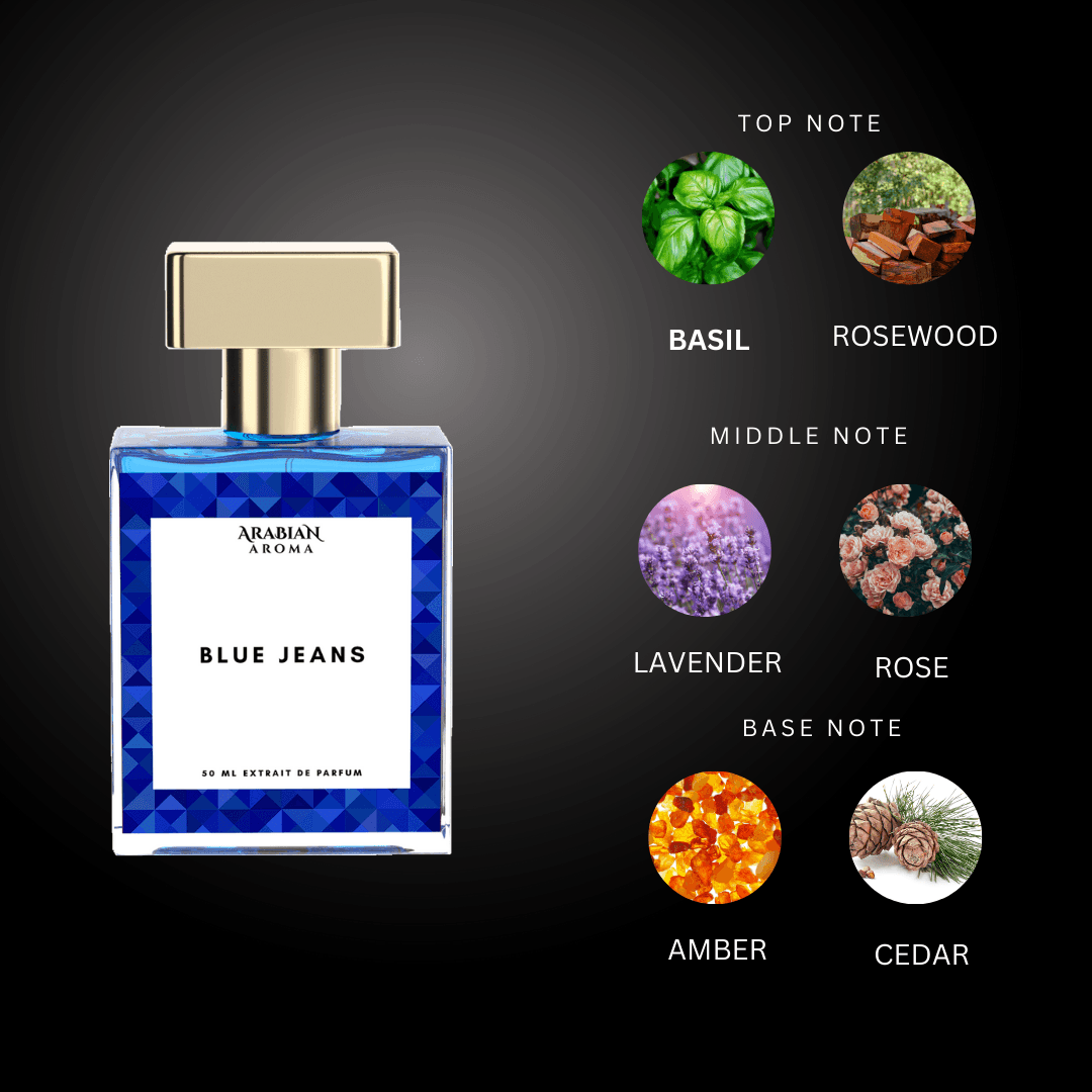 Blue Jeans By Arabian Aroma