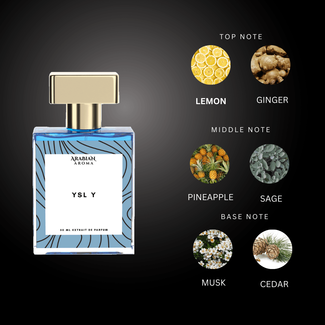 Y Men By Arabian Aroma