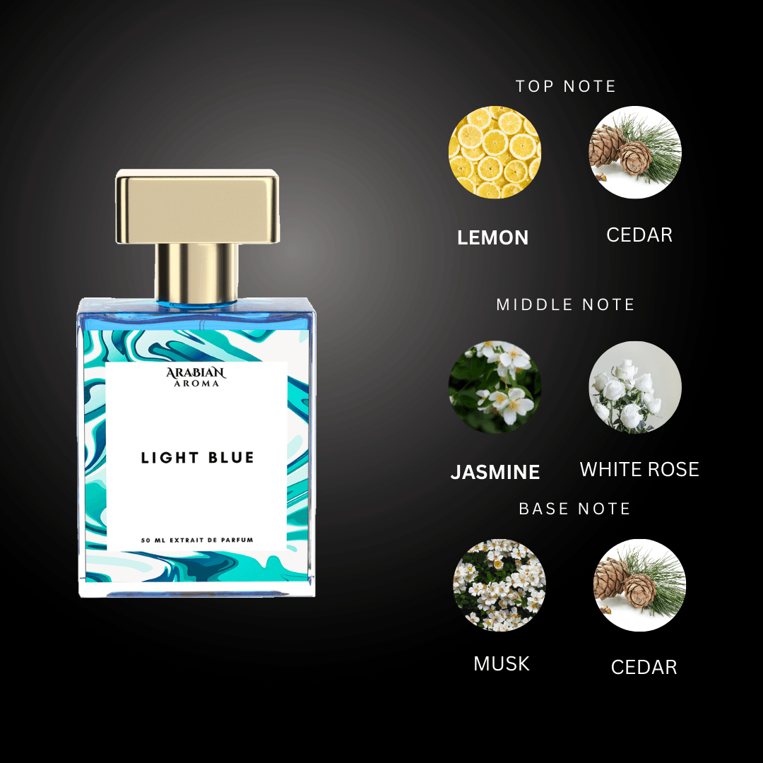 Light Blue By Arabian Aroma