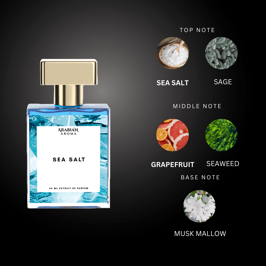 Wood Sage & Sea Salt By Arabian Aroma