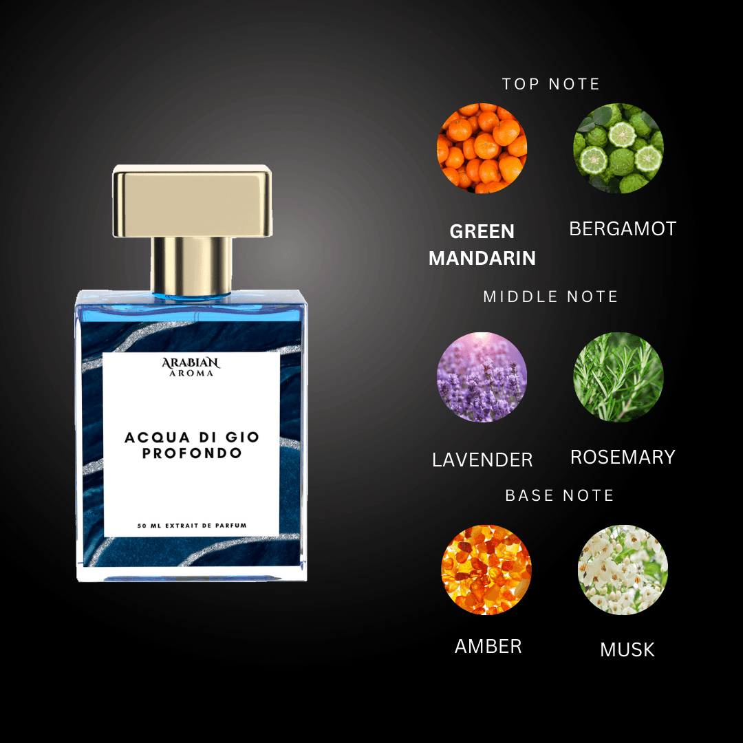 Acqua di Gio Profondo by Arabian Aroma