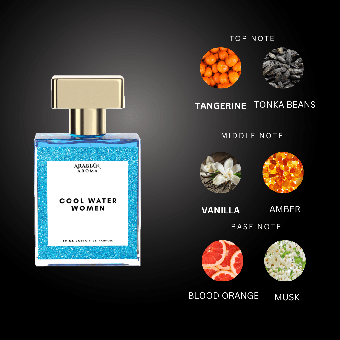 Cool Water Women By Arabian Aroma