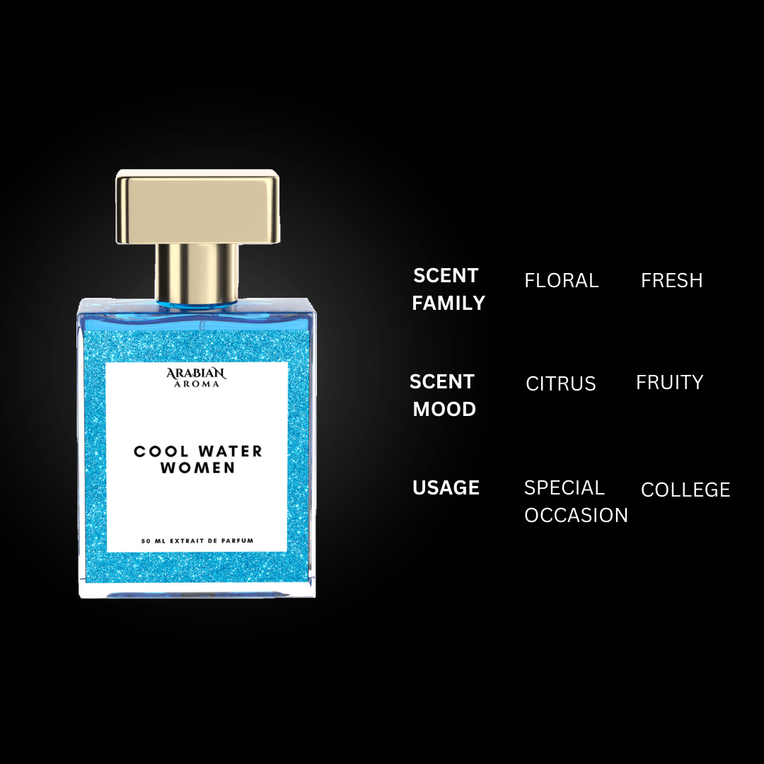 Cool Water Women By Arabian Aroma