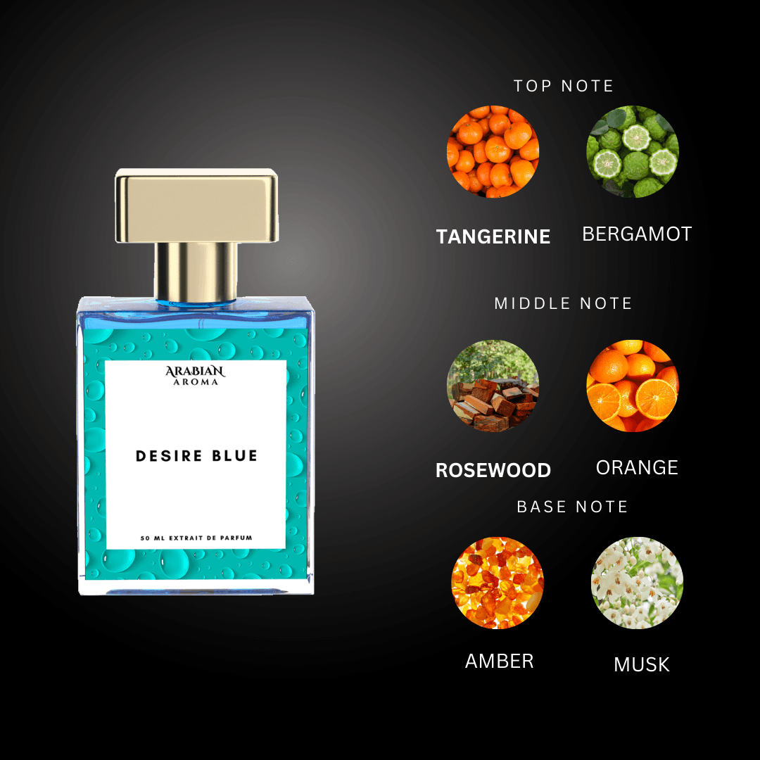 Desire Blue By Arabian Aroma