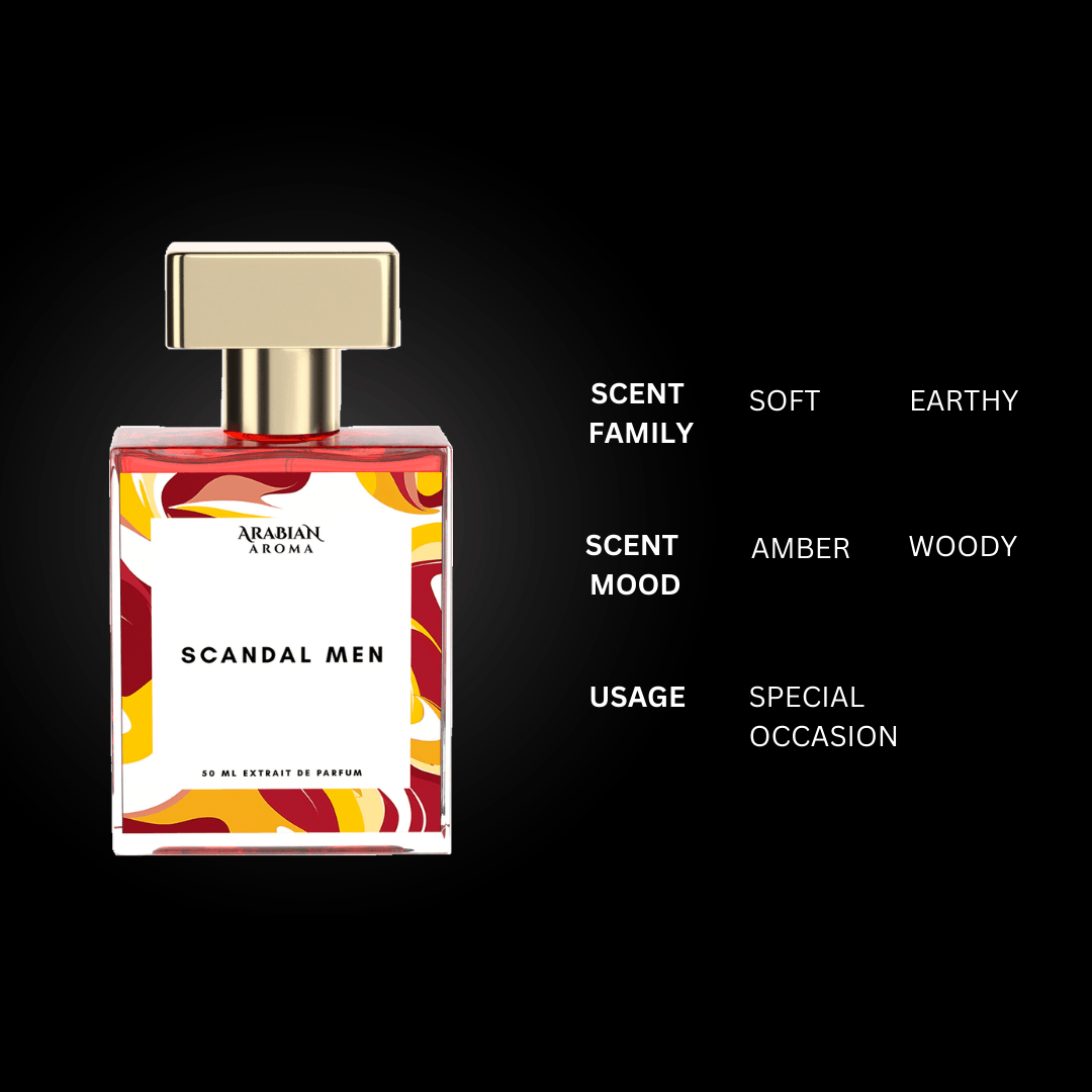Inspired By Scandal Pour Homme For Men