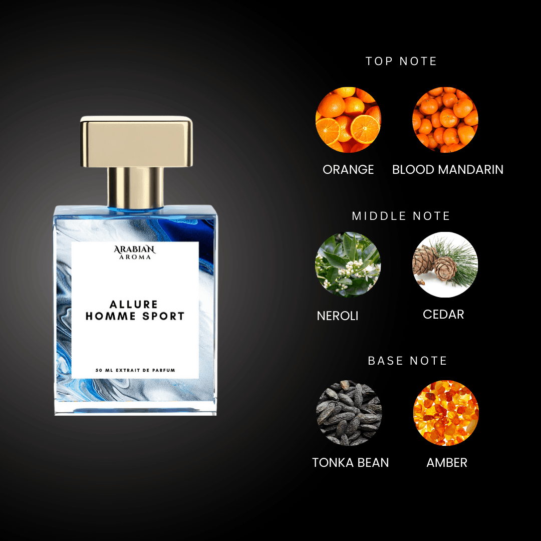 ALLURE HOMME SPORT by Arabian Aroma