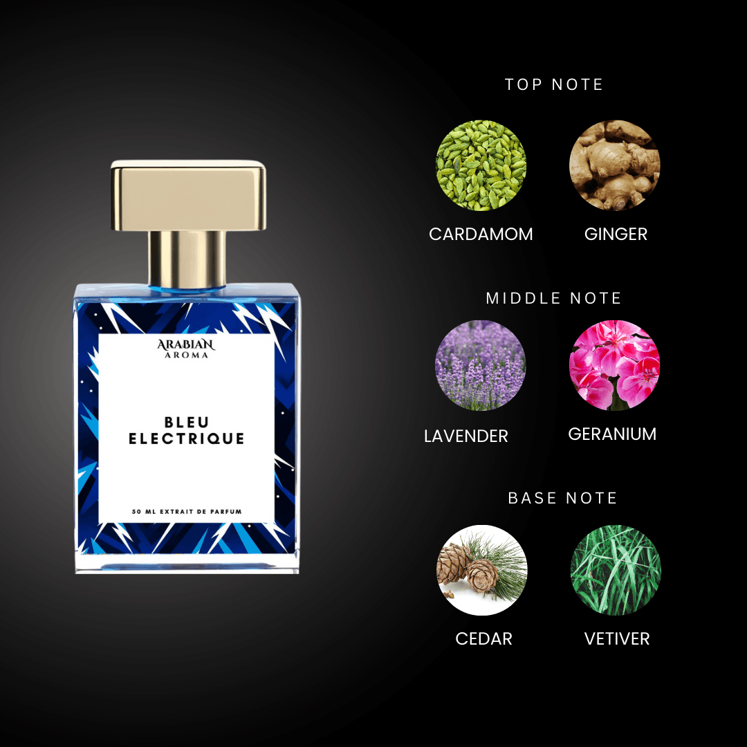 Bleu Electrique By Arabian Aroma
