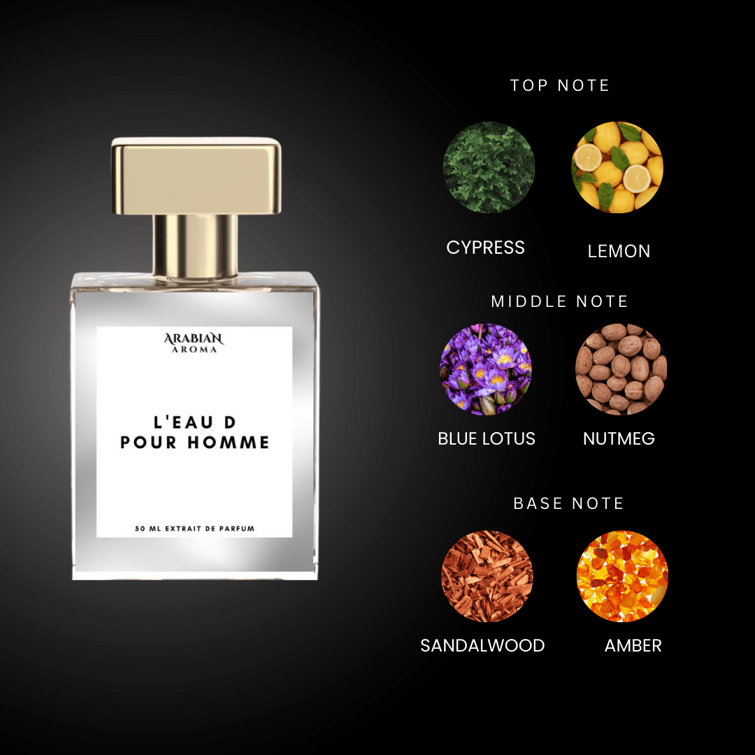 L’Eau D Pour Homme By Arabian Aroma