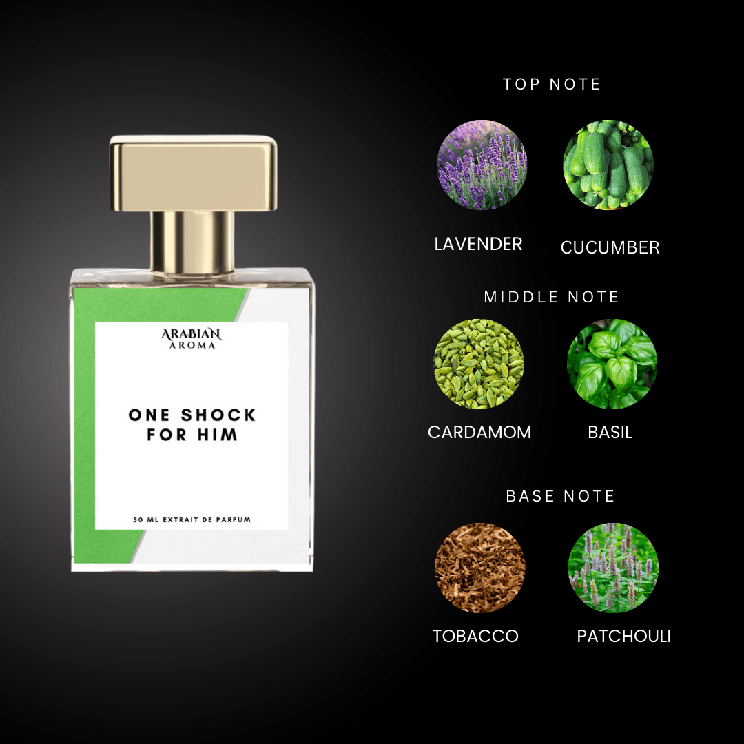One Shock for Him By Arabian Aroma