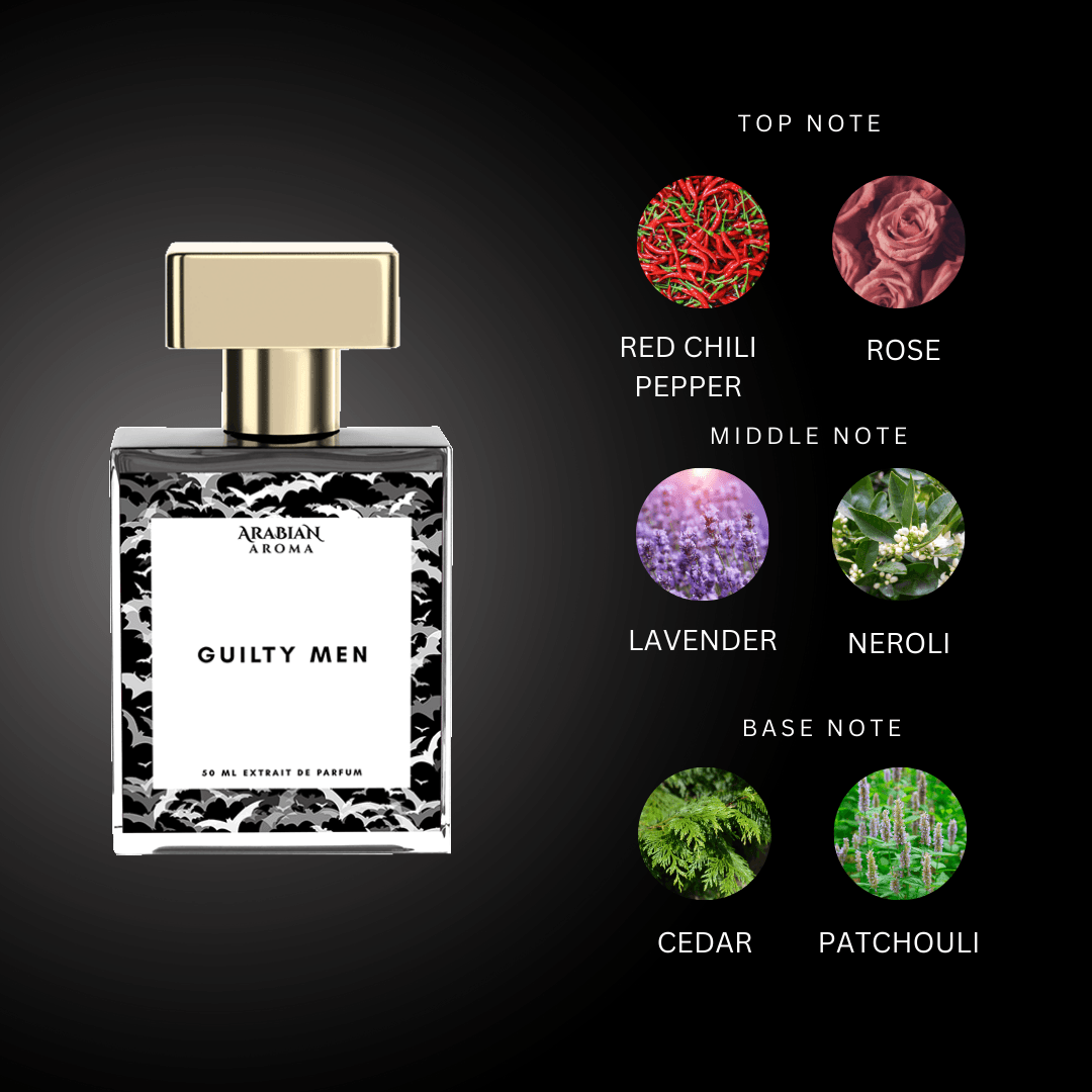 Guilty For Men By Arabian Aroma