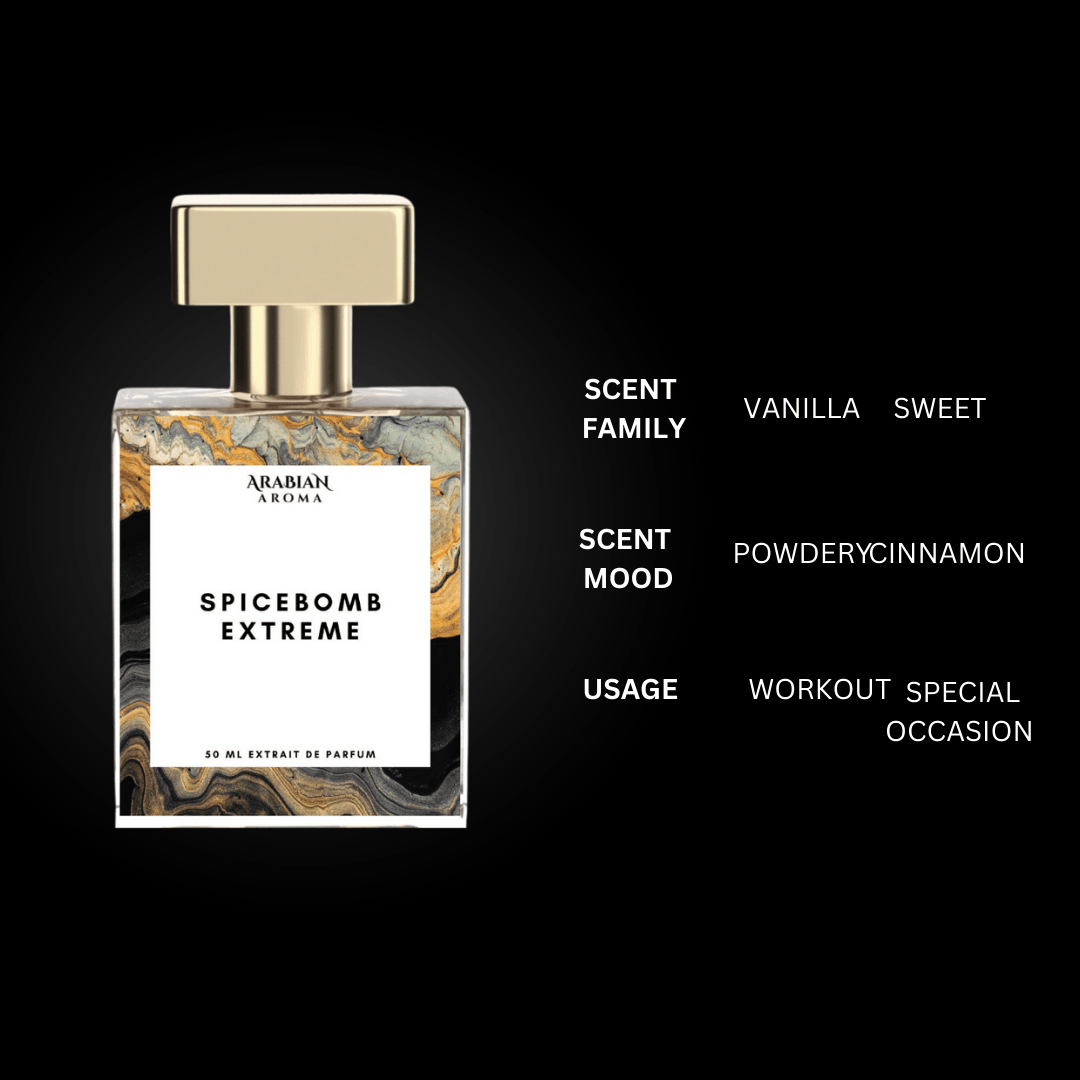 Inspired By Spicebomb Extreme