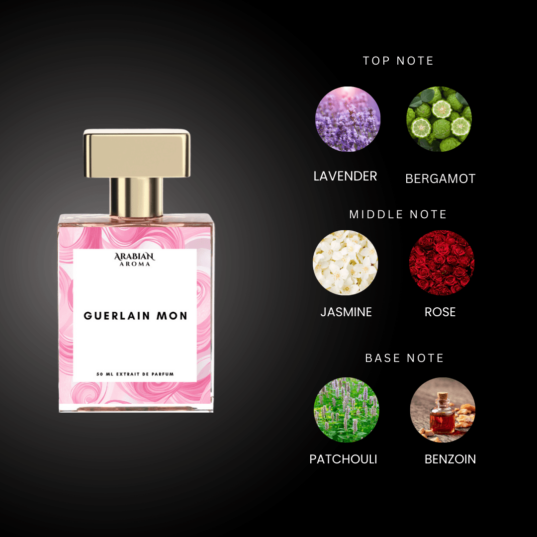 MON By Arabian Aroma