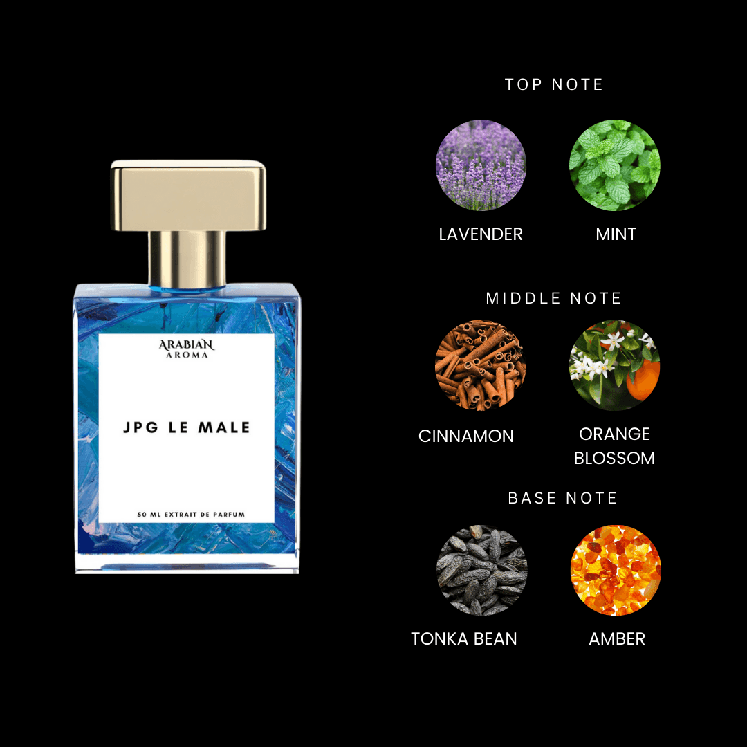 JPG Le Male By Arabian Aroma