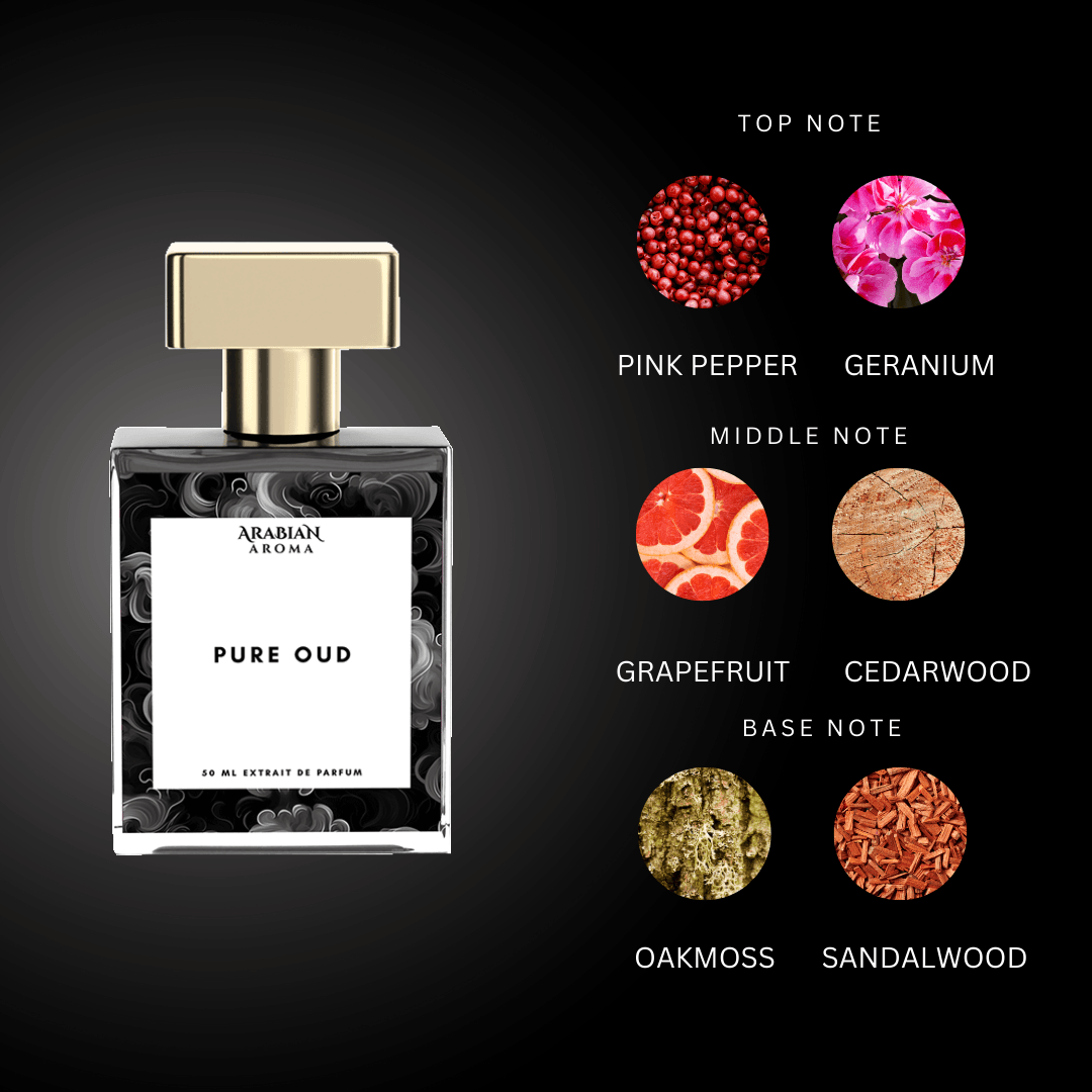 Pure Oud By Arabian Aroma