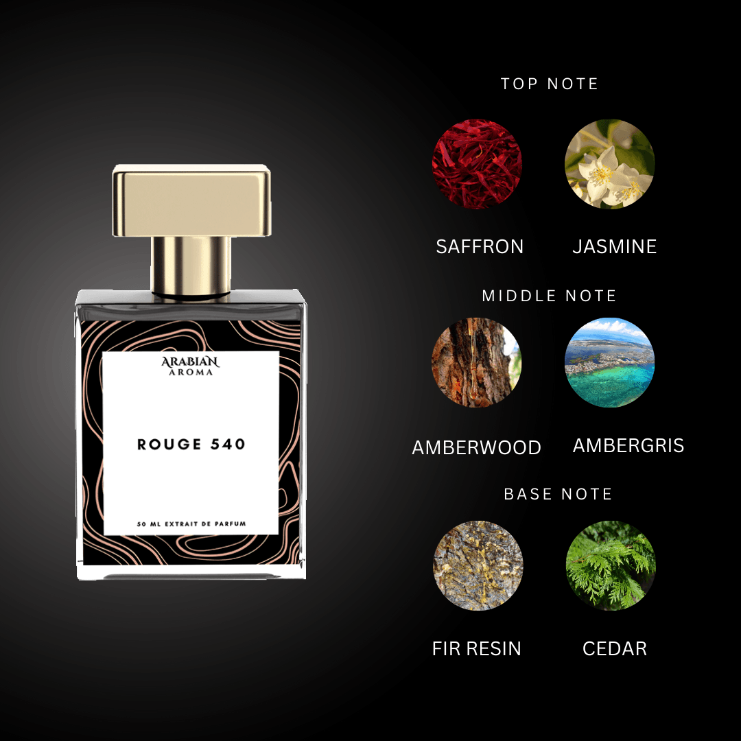Rouge 540 By Arabian Aroma