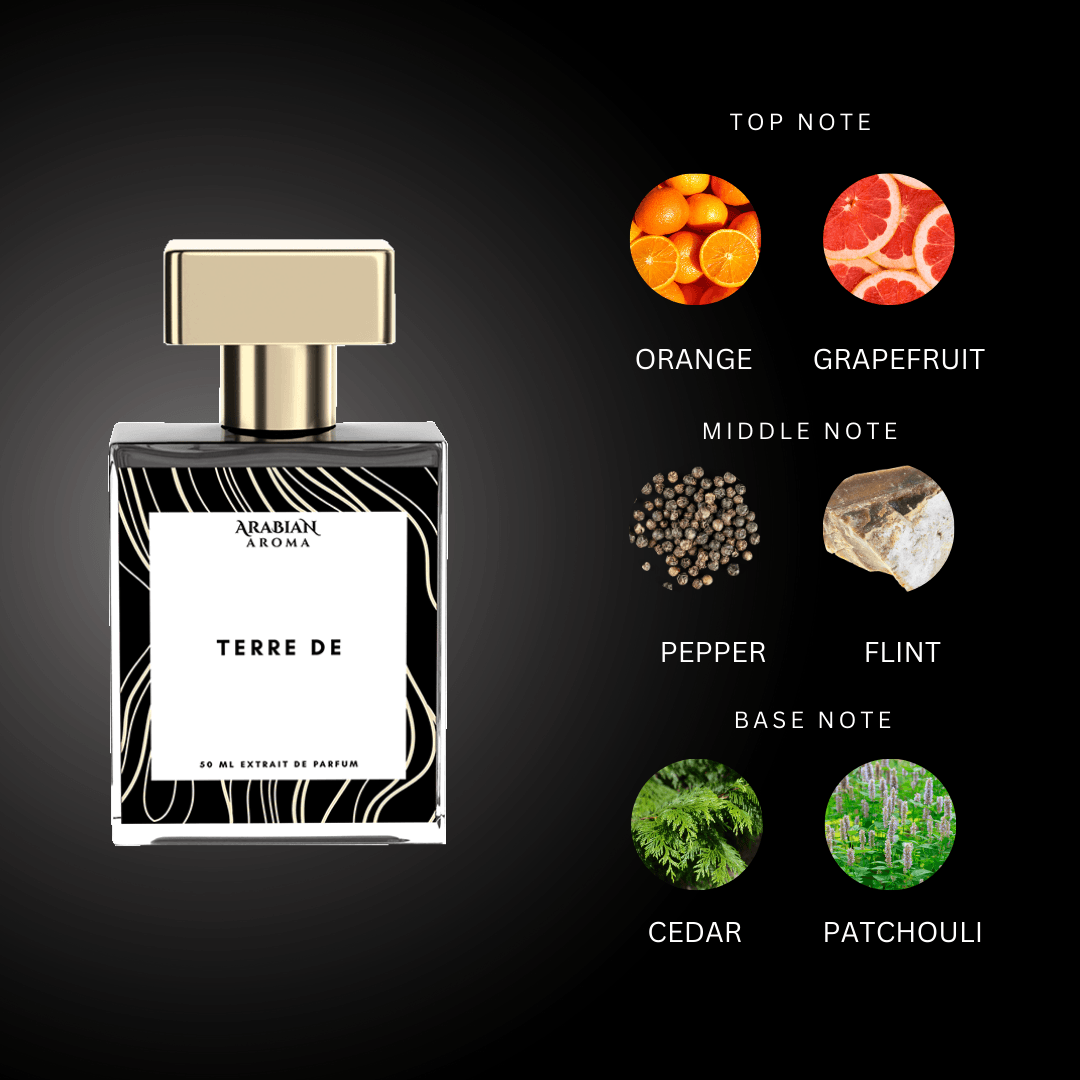 Terre d By Arabian Aroma