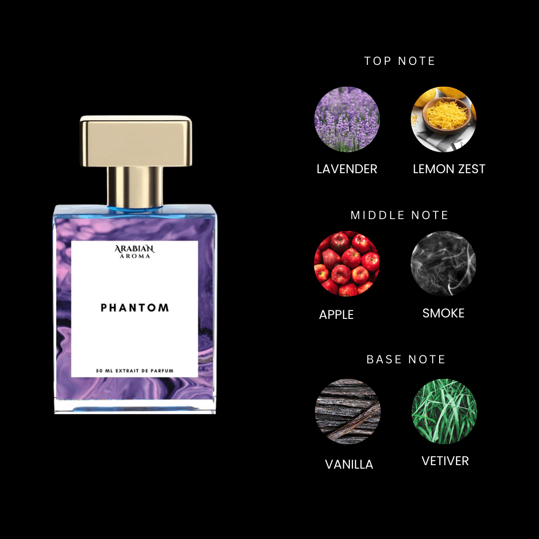 Phantom By Arabian Aroma