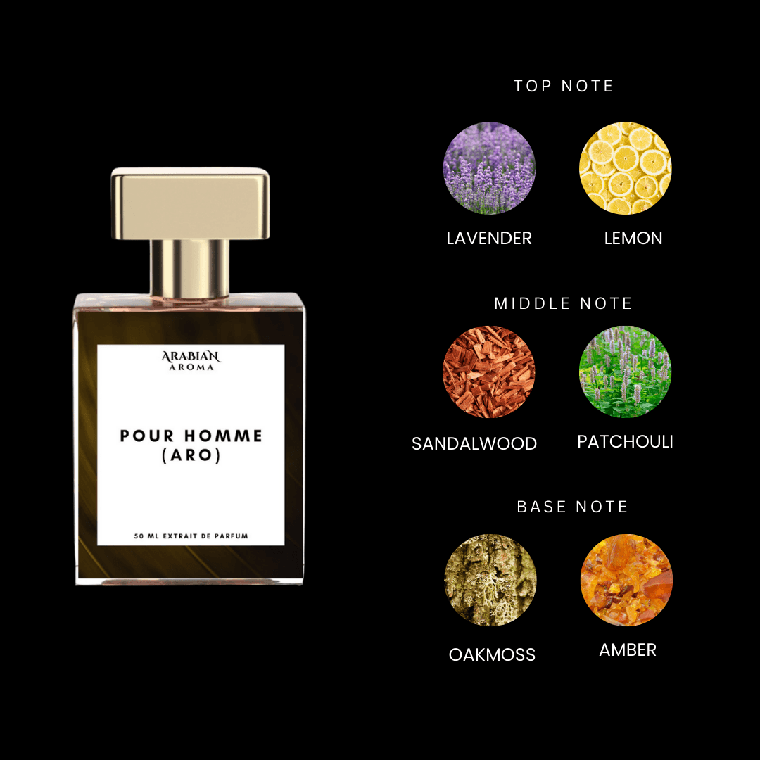 Pour Homme (ARO) By Arabian Aroma