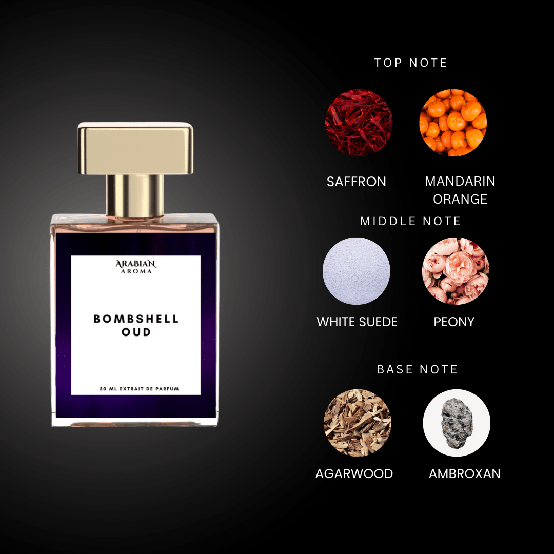 Inspired By Bombshell Oud