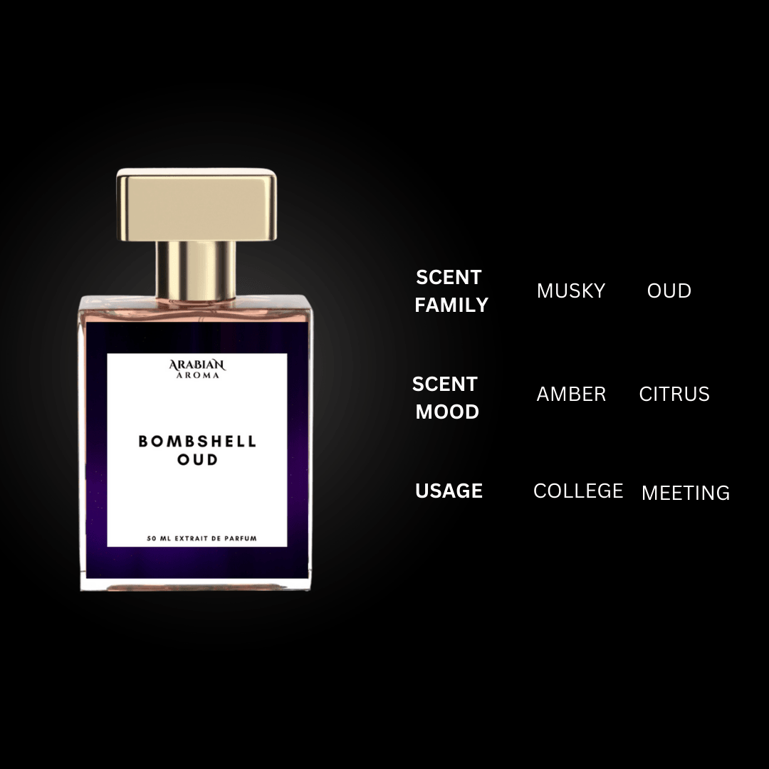 Inspired By Bombshell Oud
