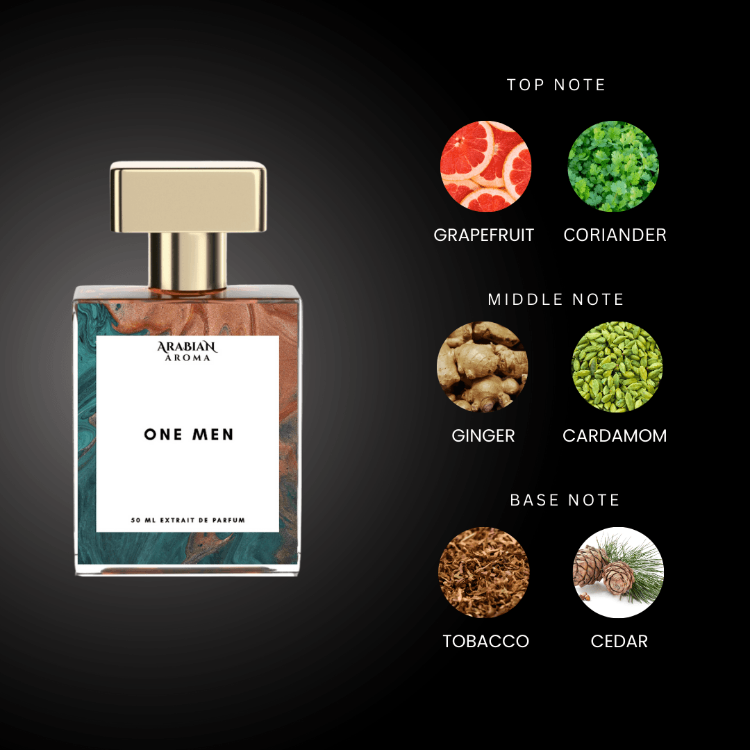 The One Men By Arabian Aroma