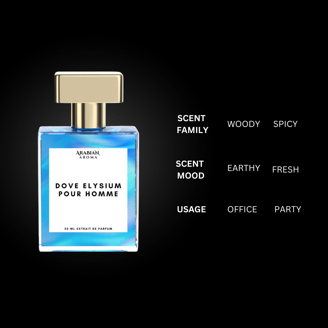 Inspired By Dove Elysium Pour Homme