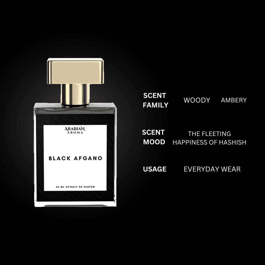 Inspired By Black Afgano