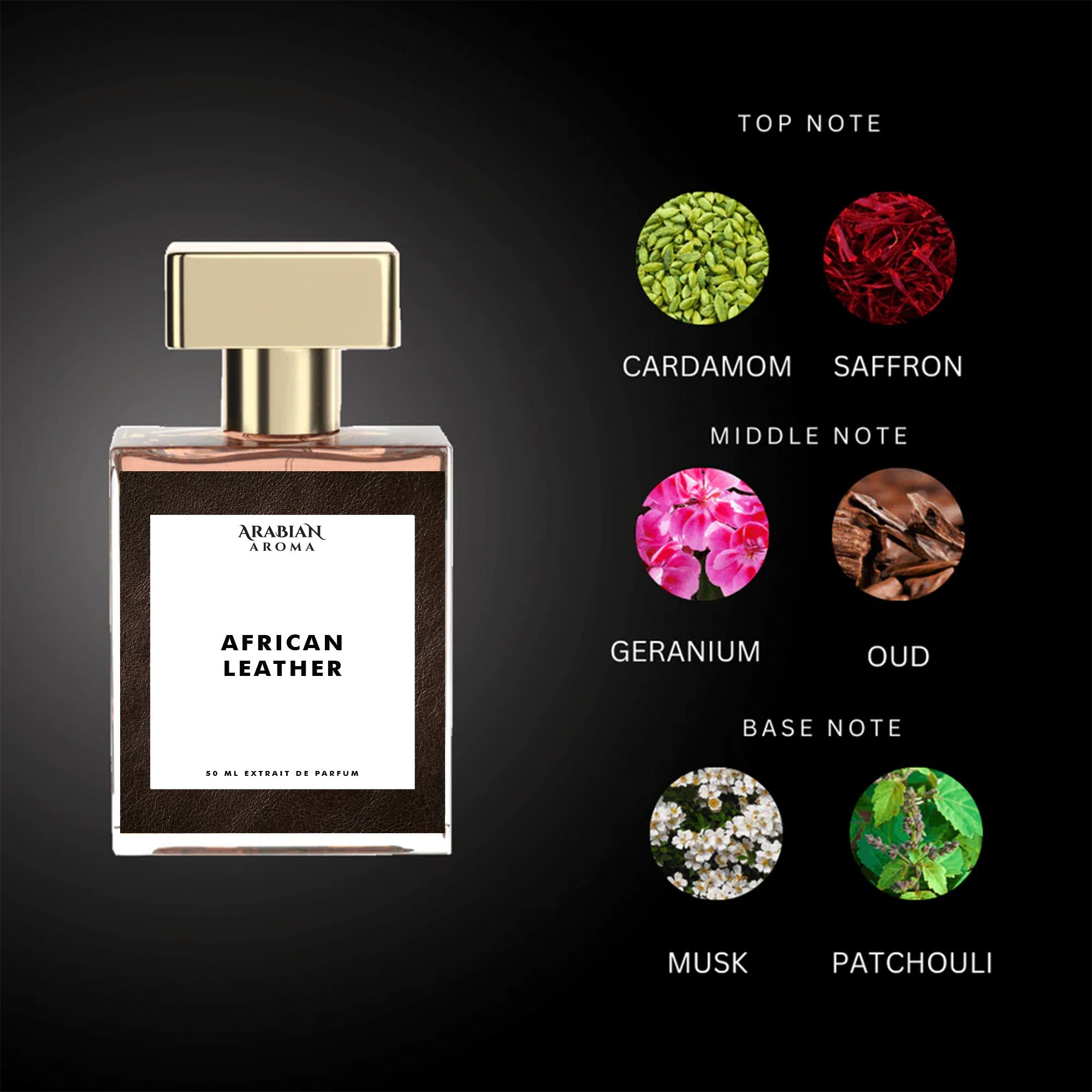 African Leather by Arabian Aroma