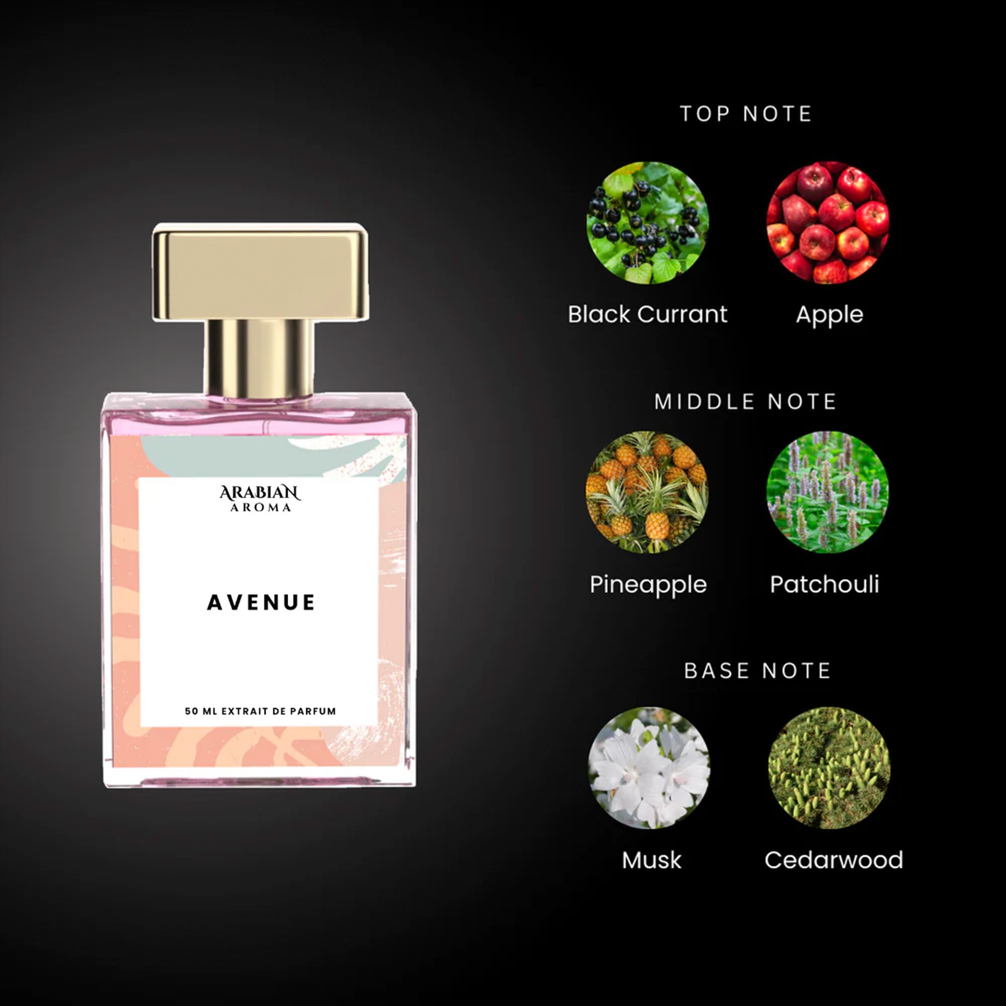 Avenue By Arabian Aroma