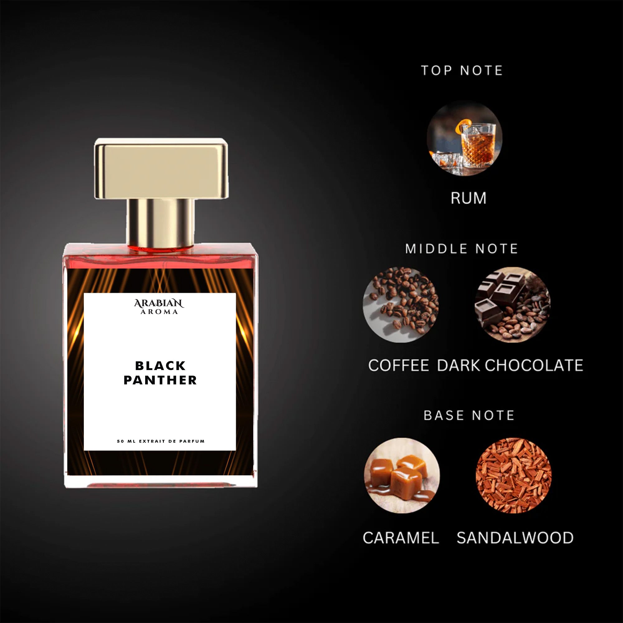 Black panther By Arabian Aroma