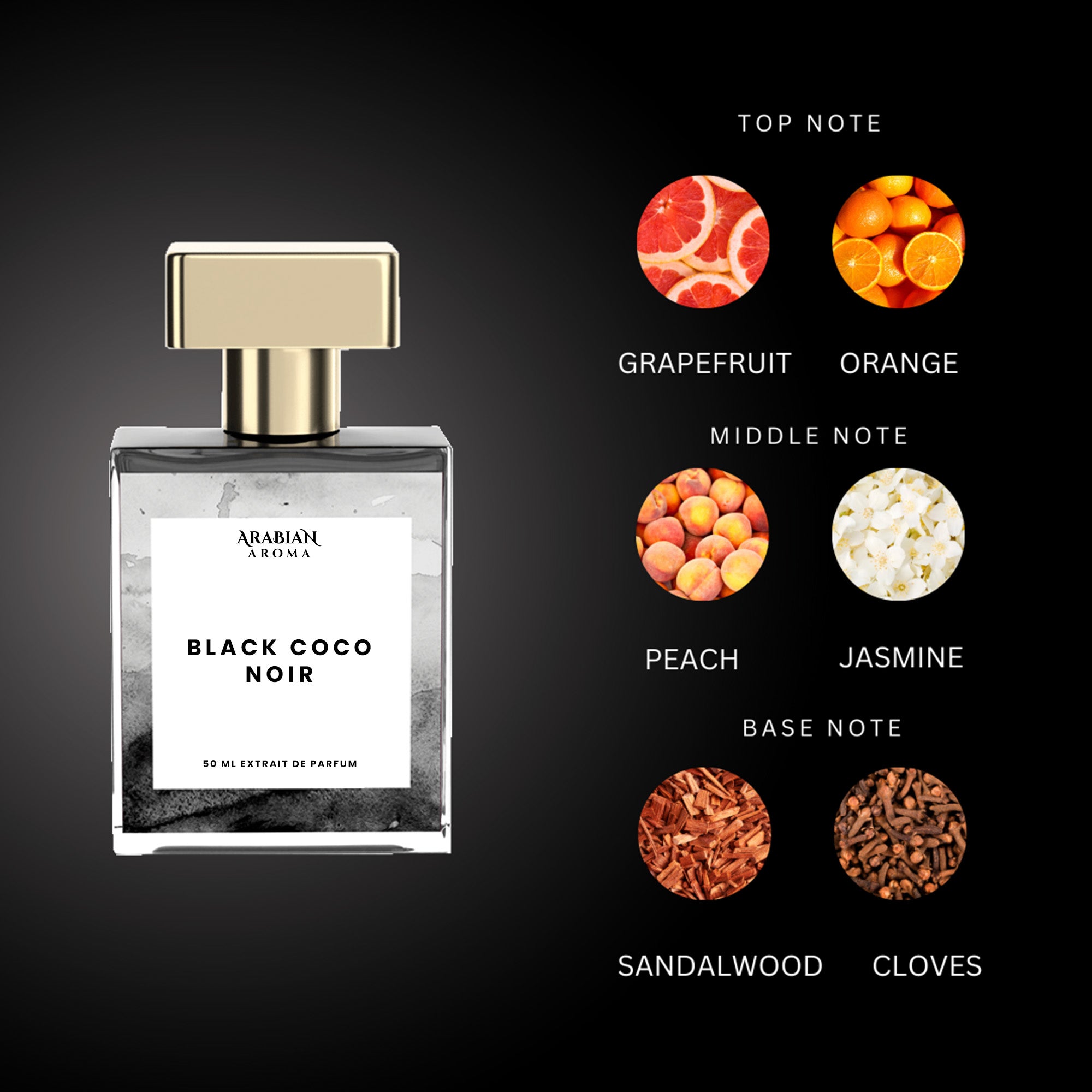 Black Coco Noir by Arabian Aroma