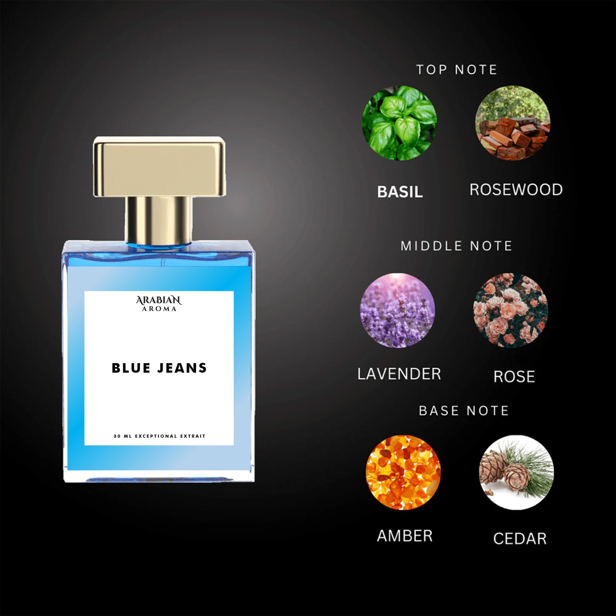 Blue Jeans By Arabian Aroma