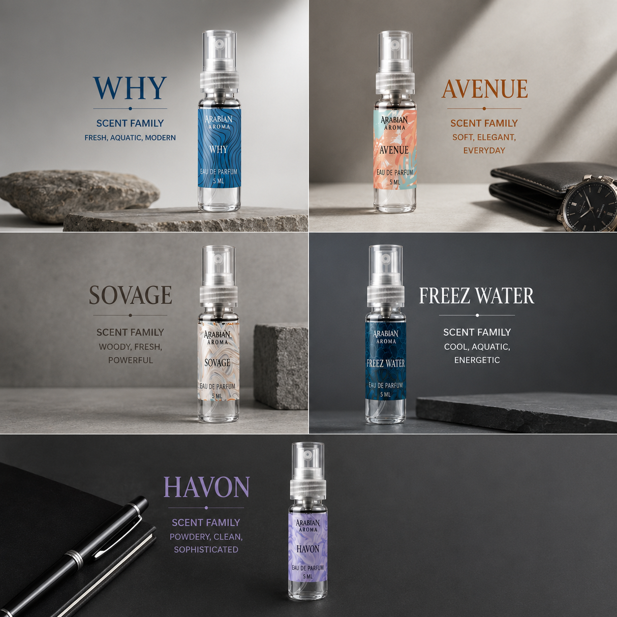 Premium Tester Set Men