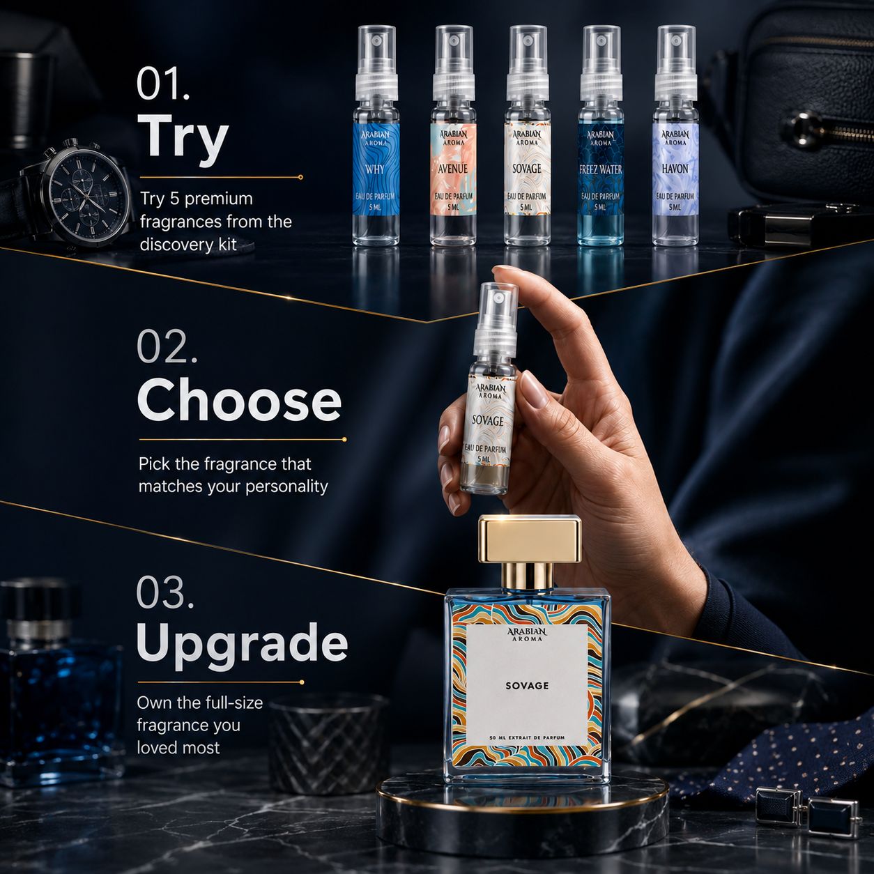 Premium Tester Set Men
