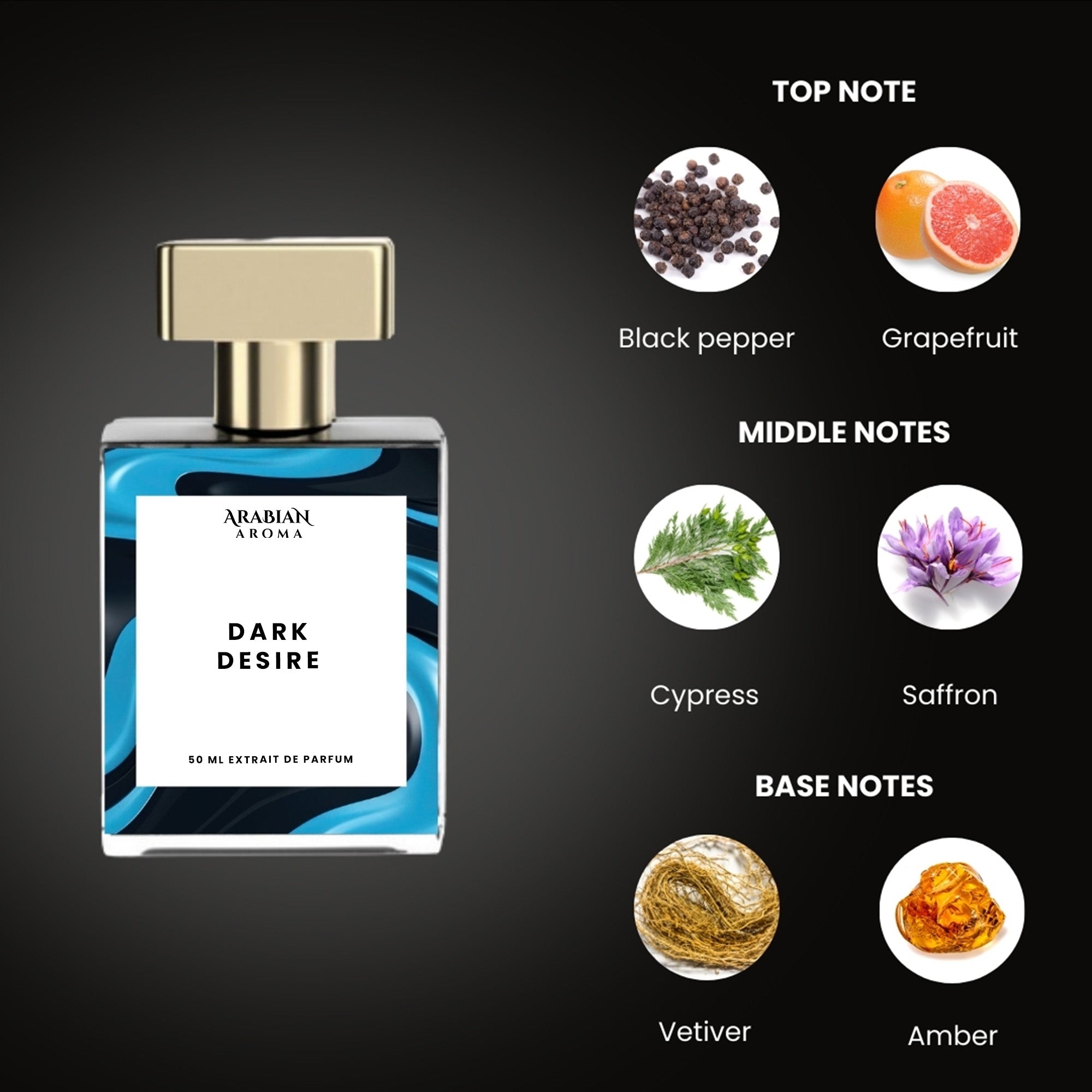 Dark Desire By Arabian Aroma