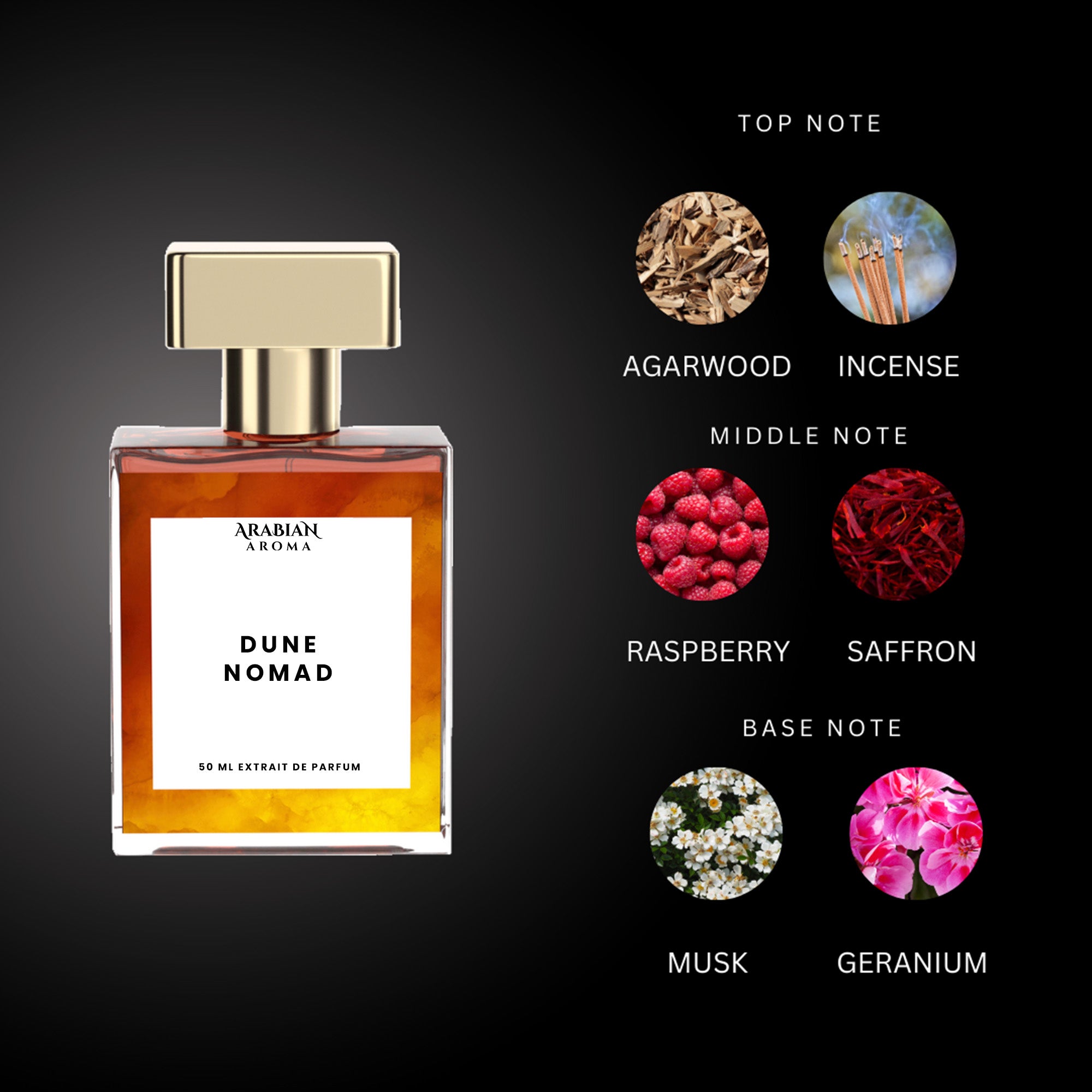 Dune Nomad By Arabian Aroma