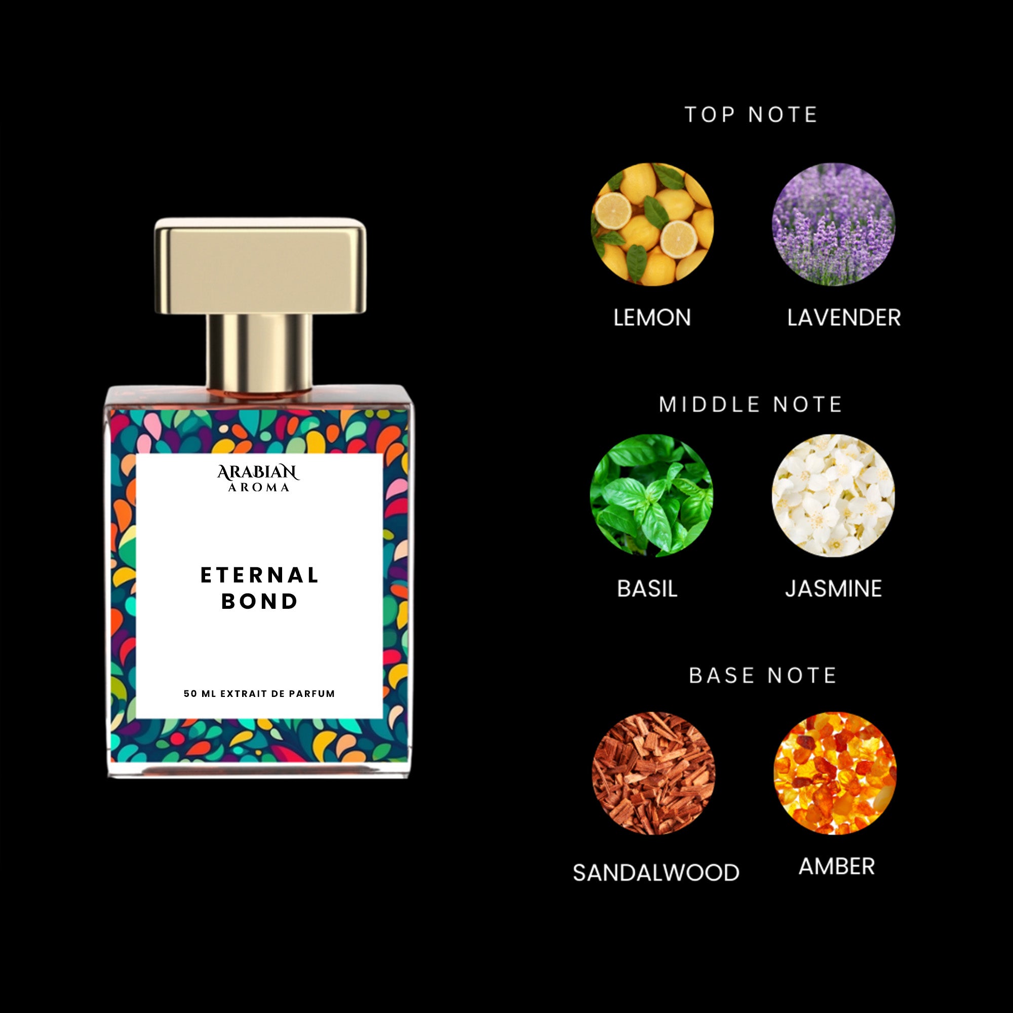 Eternal Bond By Arabian Aroma
