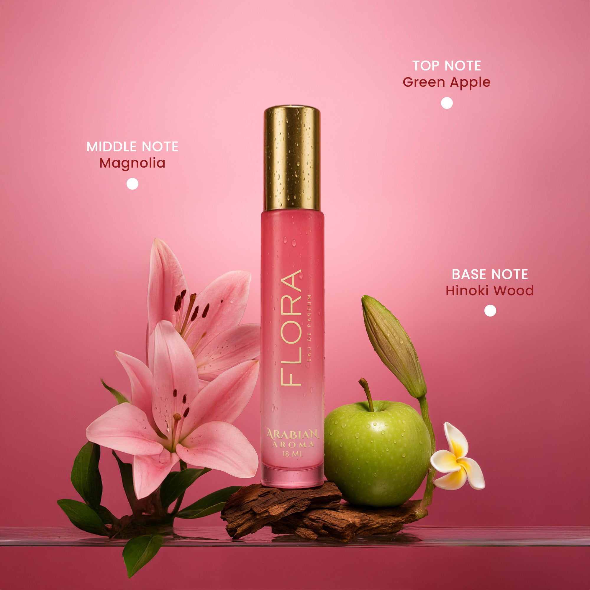 Perfume Gift Set for Her | Pack of 3 (18ml Perfume)