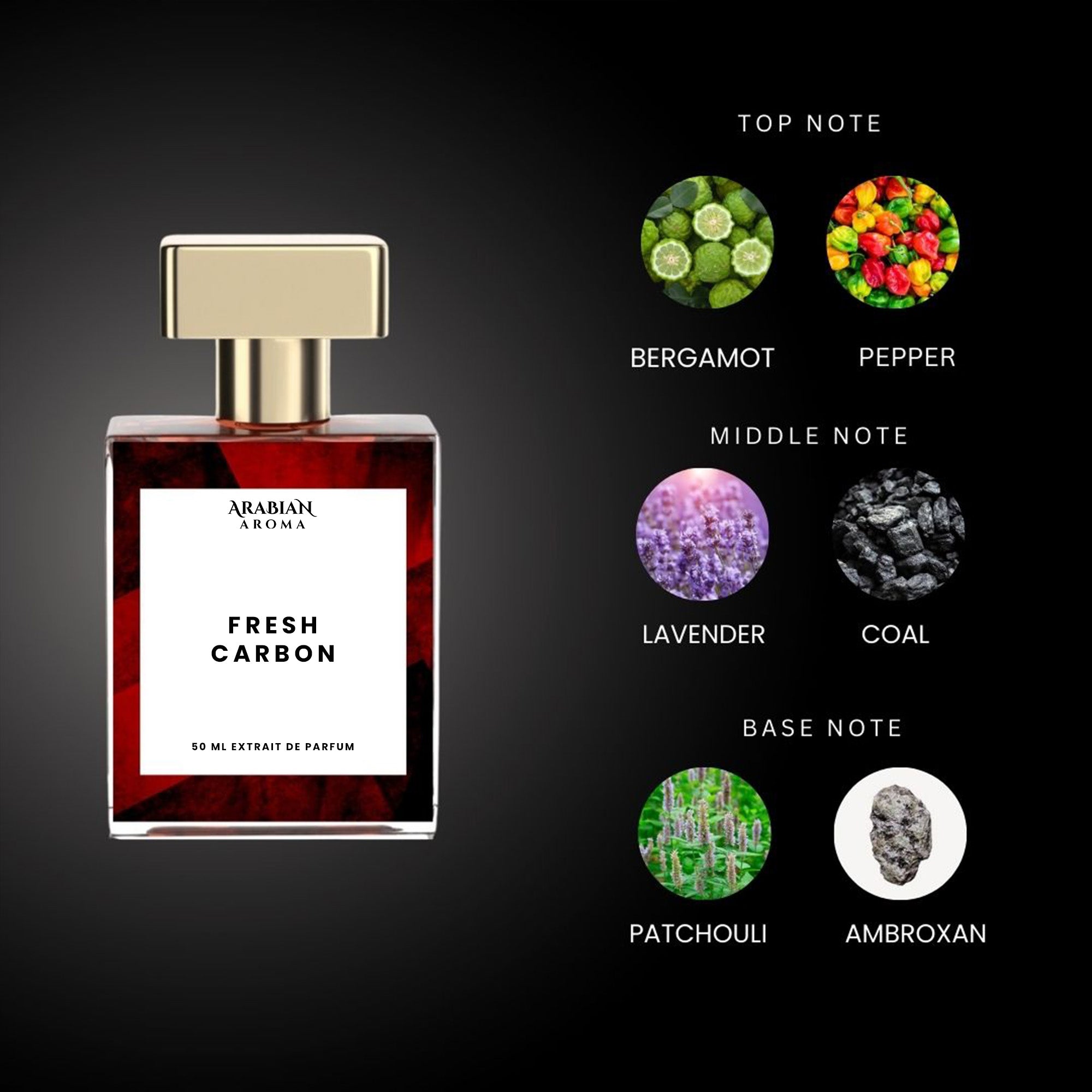 Fresh Carbon By Arabian Aroma