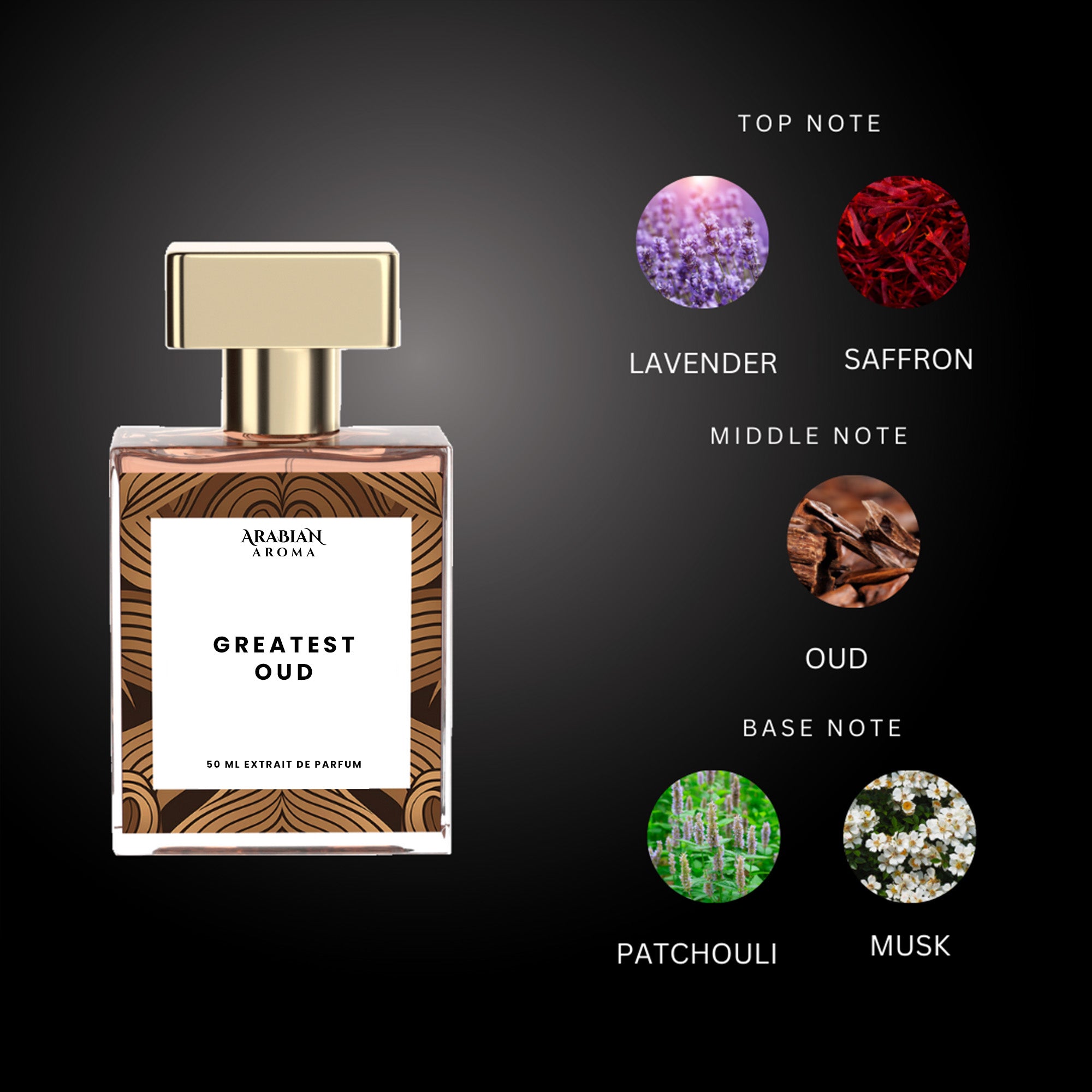 Greatest Oud By Arabian Aroma