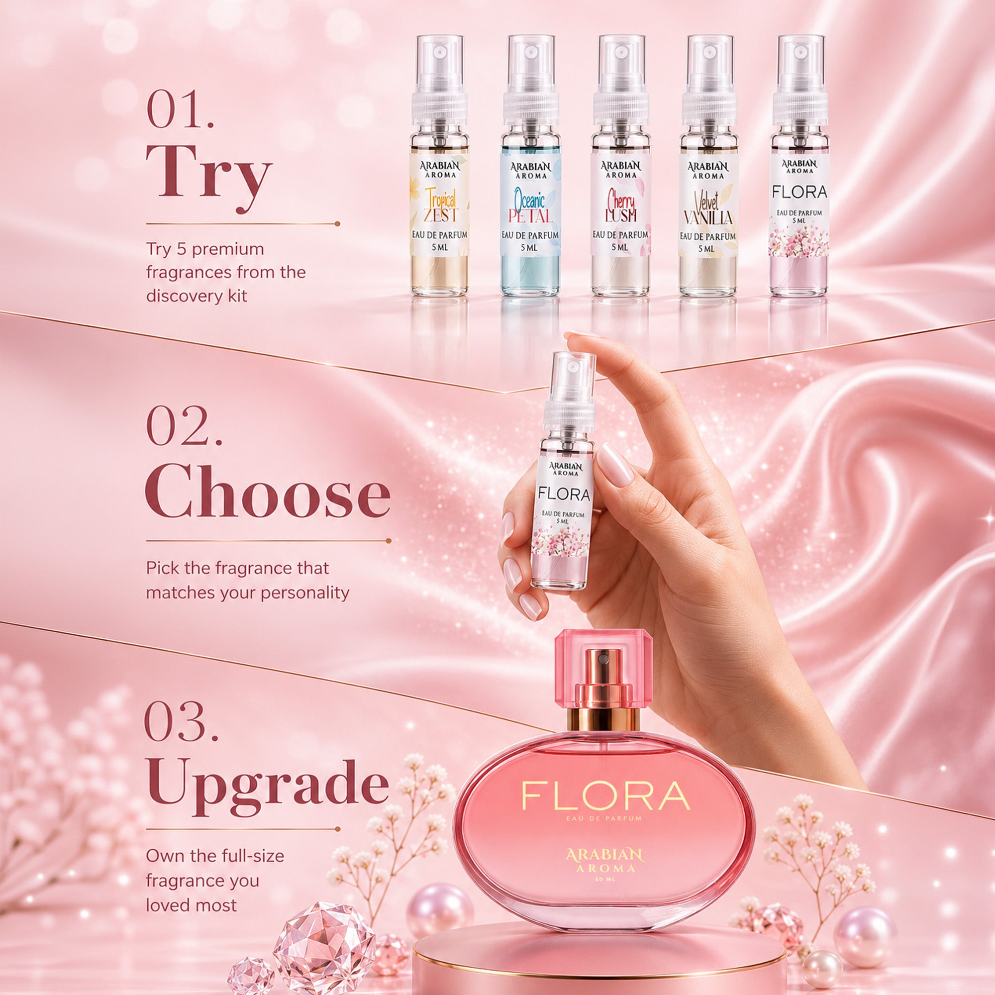 Impera Women Perfumes Tester Set