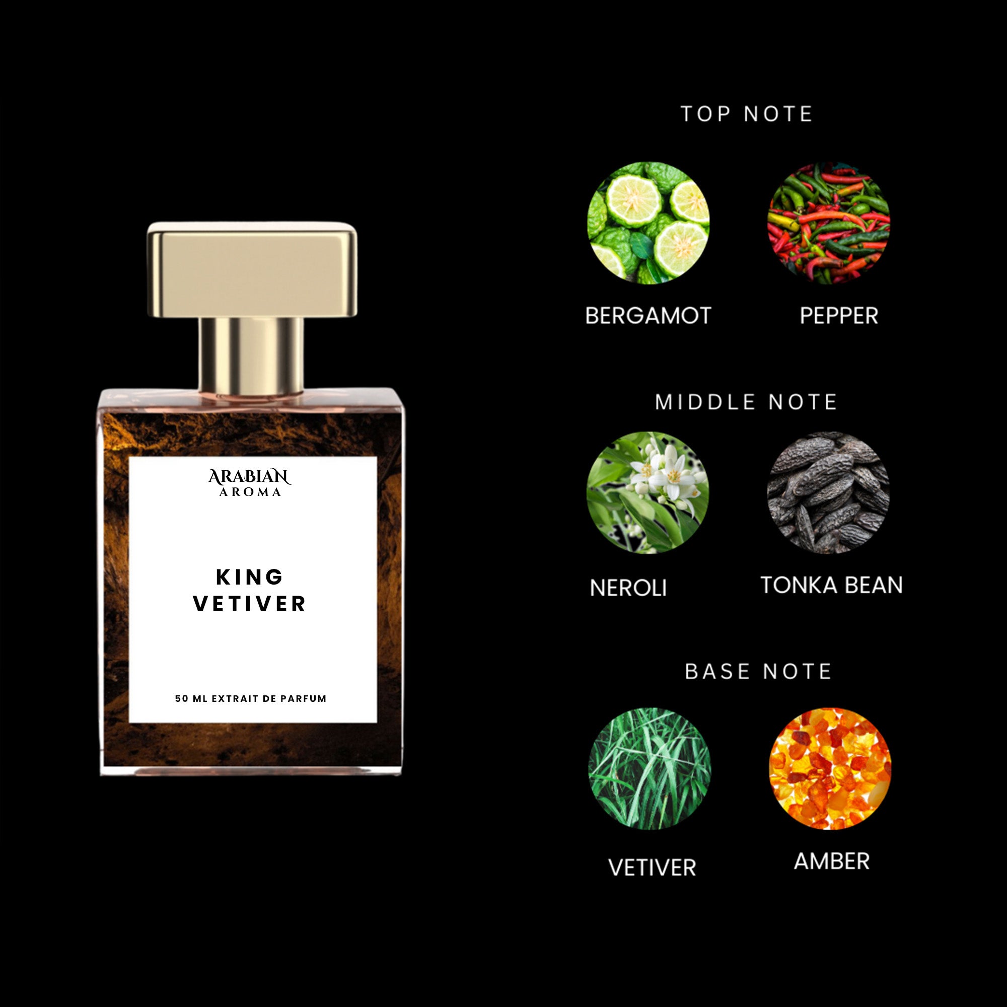 King Vetiver By Arabian Aroma