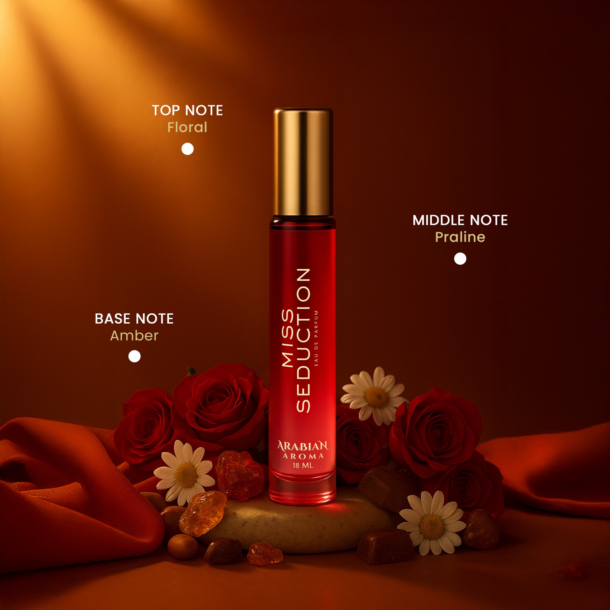 Perfume Gift Set for Her | Pack of 3 (18ml Perfume)