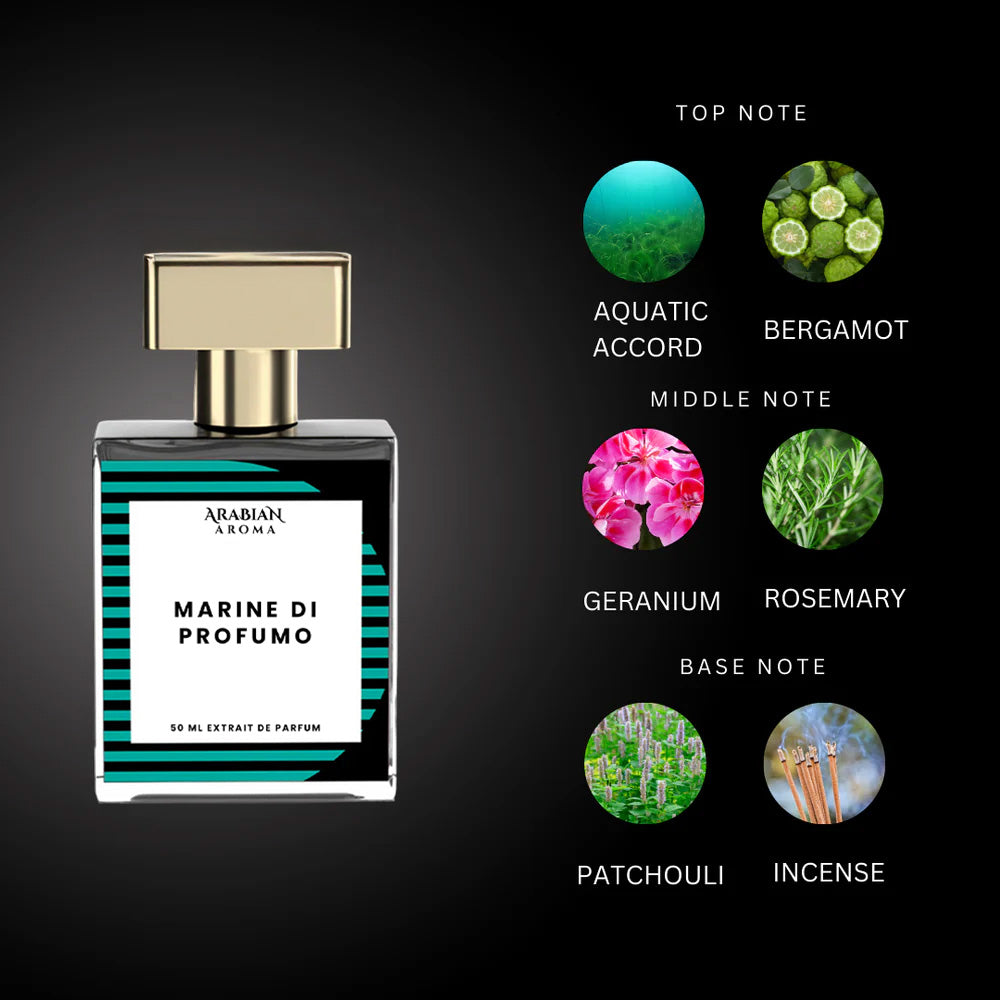 Marine Di Profumo By Arabian Aroma