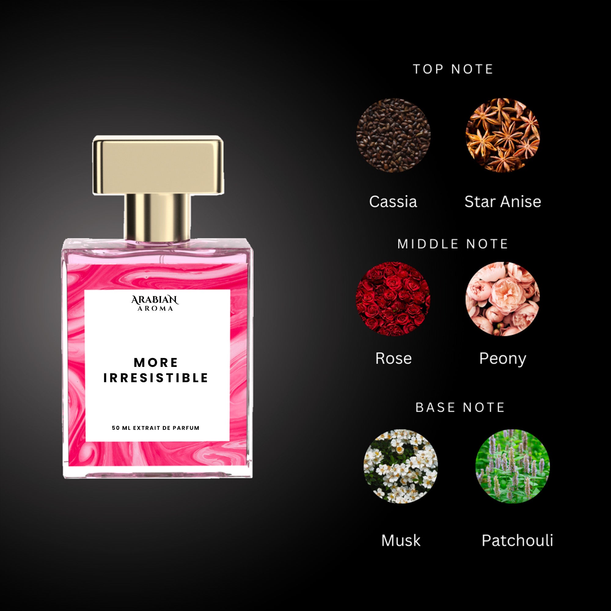 More Irresistible By Arabian Aroma