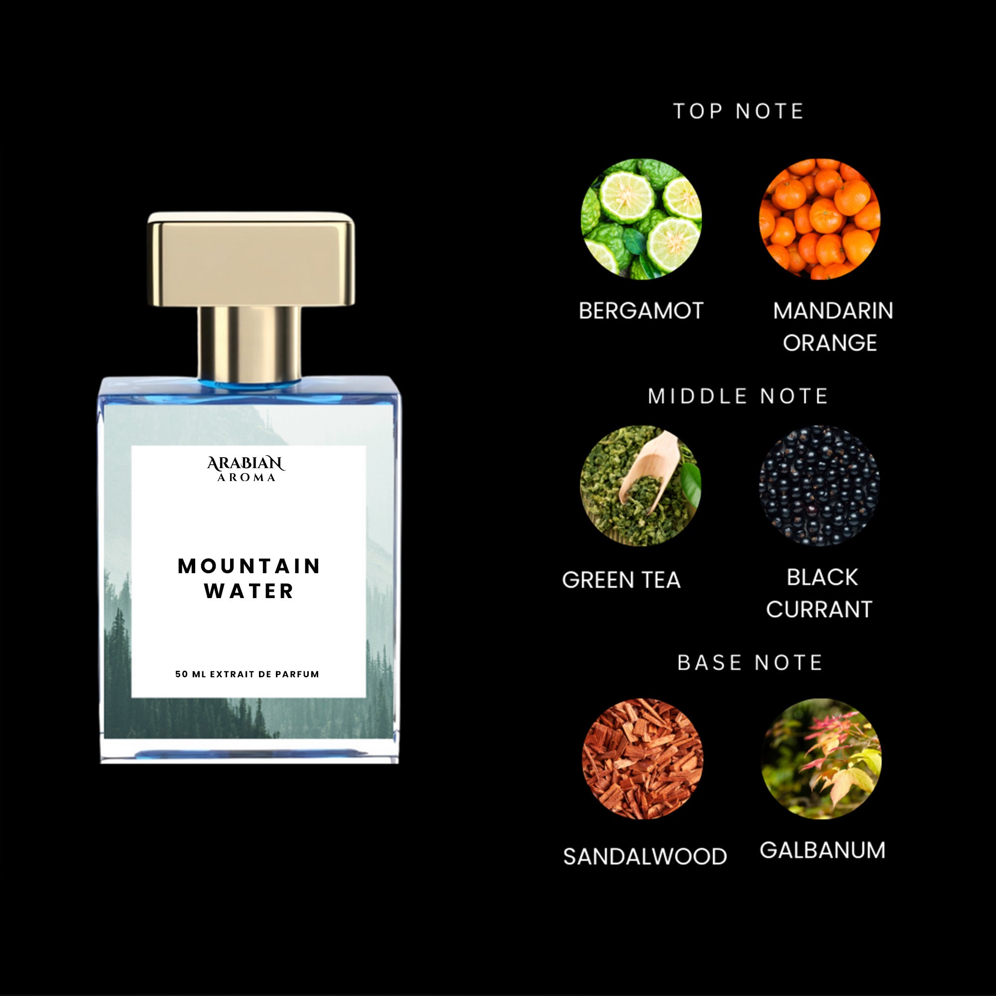 Mountain Water By Arabian Aroma