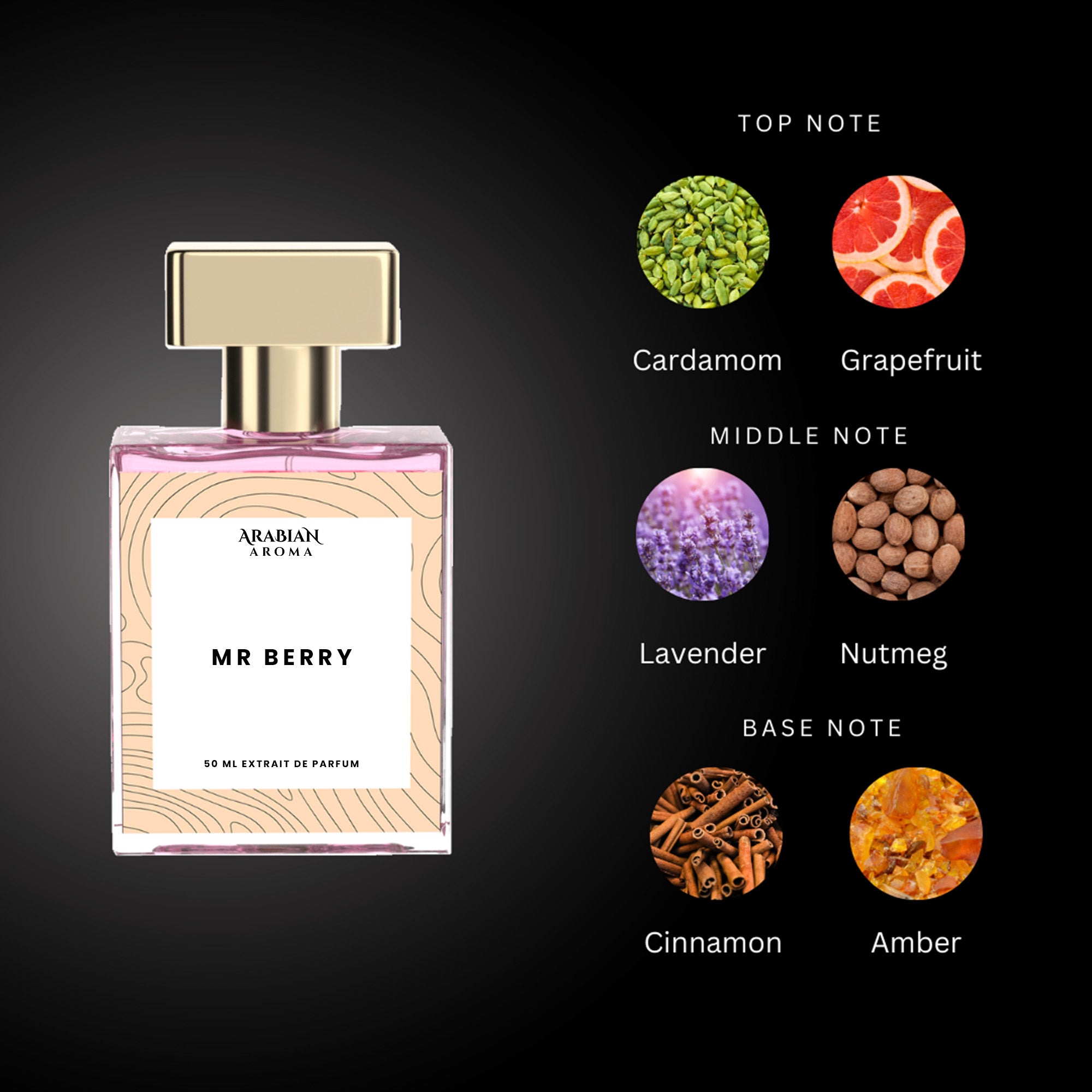 Mr Berry By Arabian Aroma