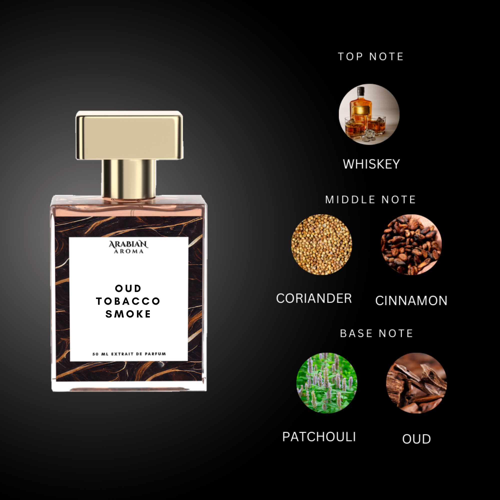 Oud Tobacco Smoke By Arabian Aroma