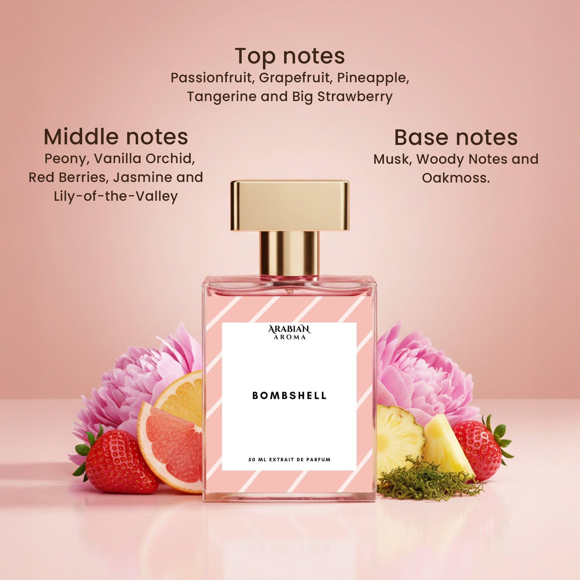 Perfume Set For Women